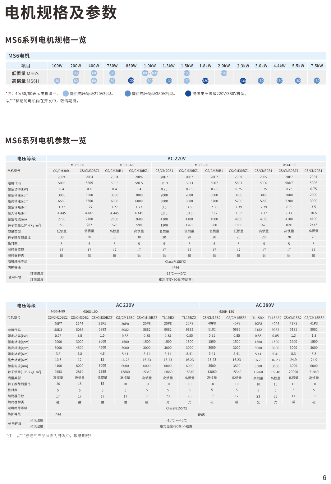信捷伺服電機參數
