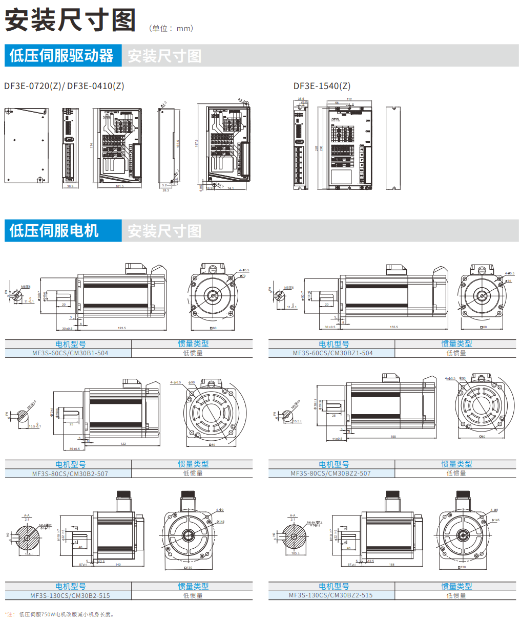 伺服系統驅動器