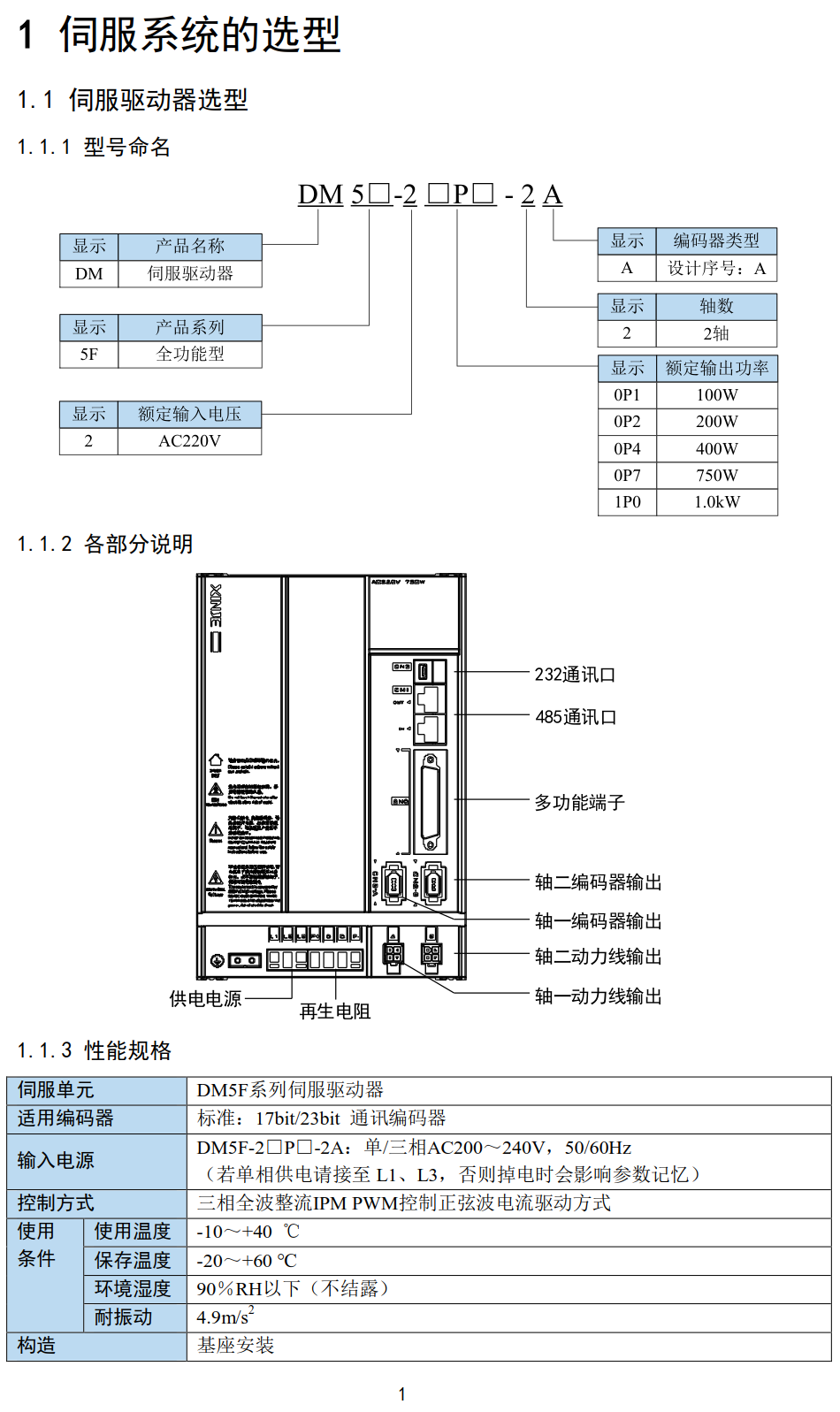 伺服馬達(dá)驅(qū)動器