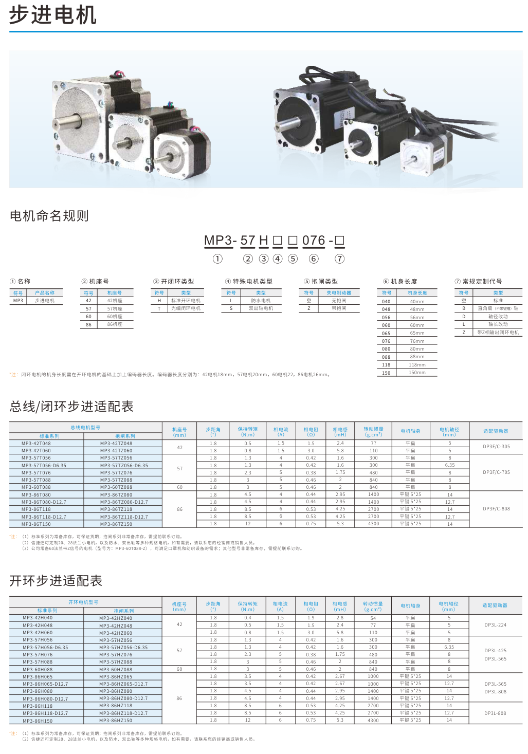 步進電機型號