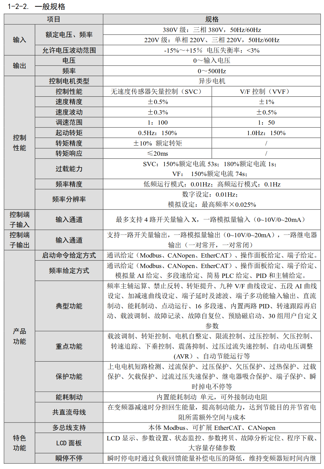 信捷變頻器VH5