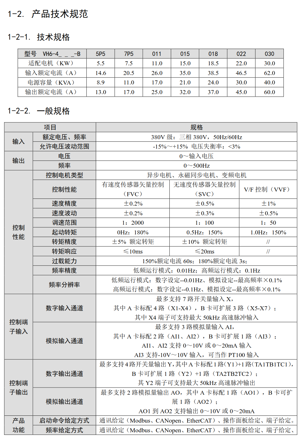 信捷變頻器VH6