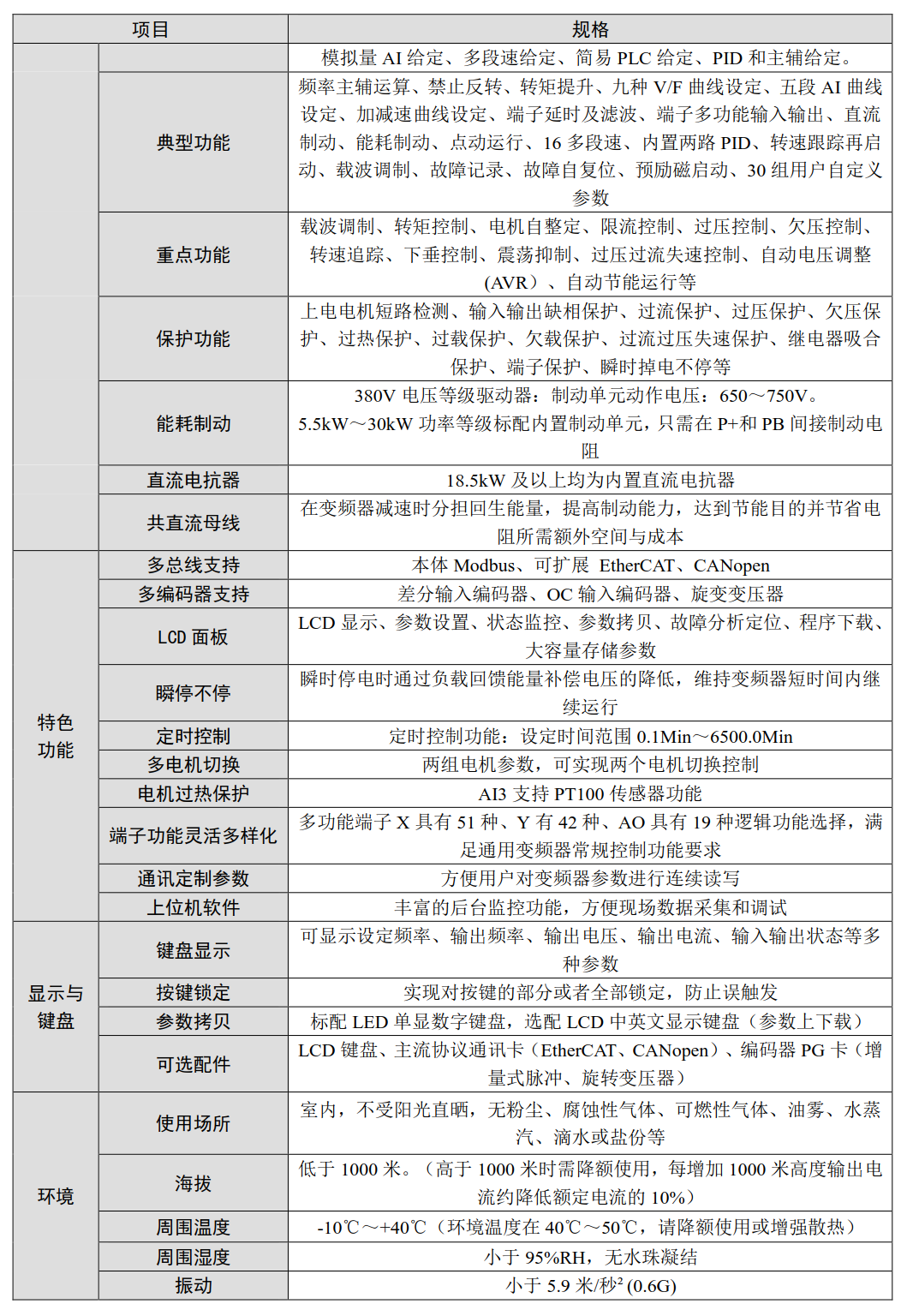 信捷變頻器