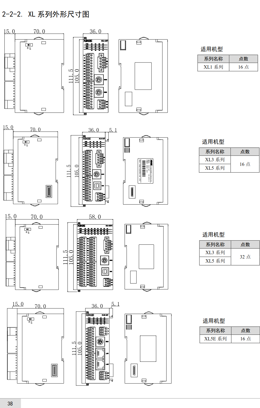 信捷plc-XL系列外形尺寸