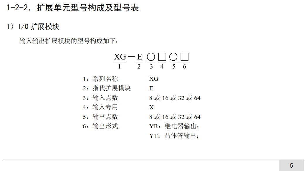 信捷plc-XG系列擴展模塊
