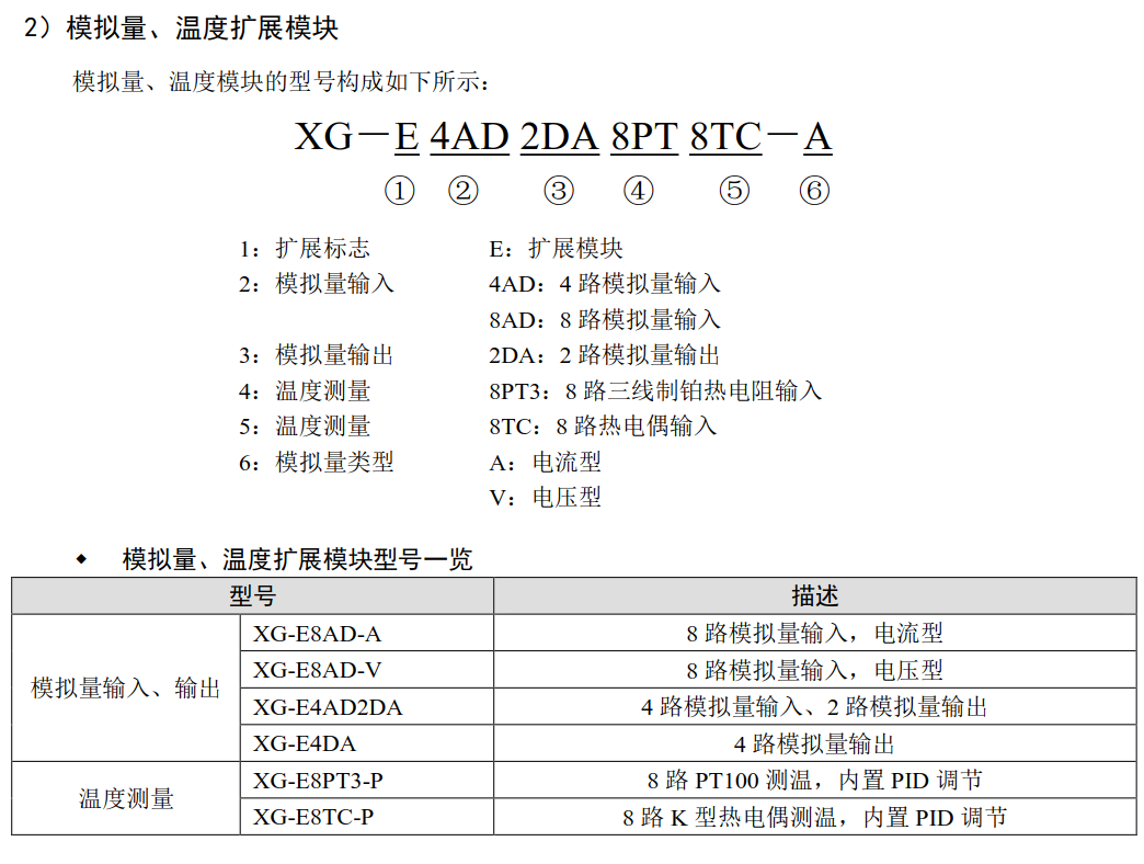 信捷plc-XG系列溫度模塊