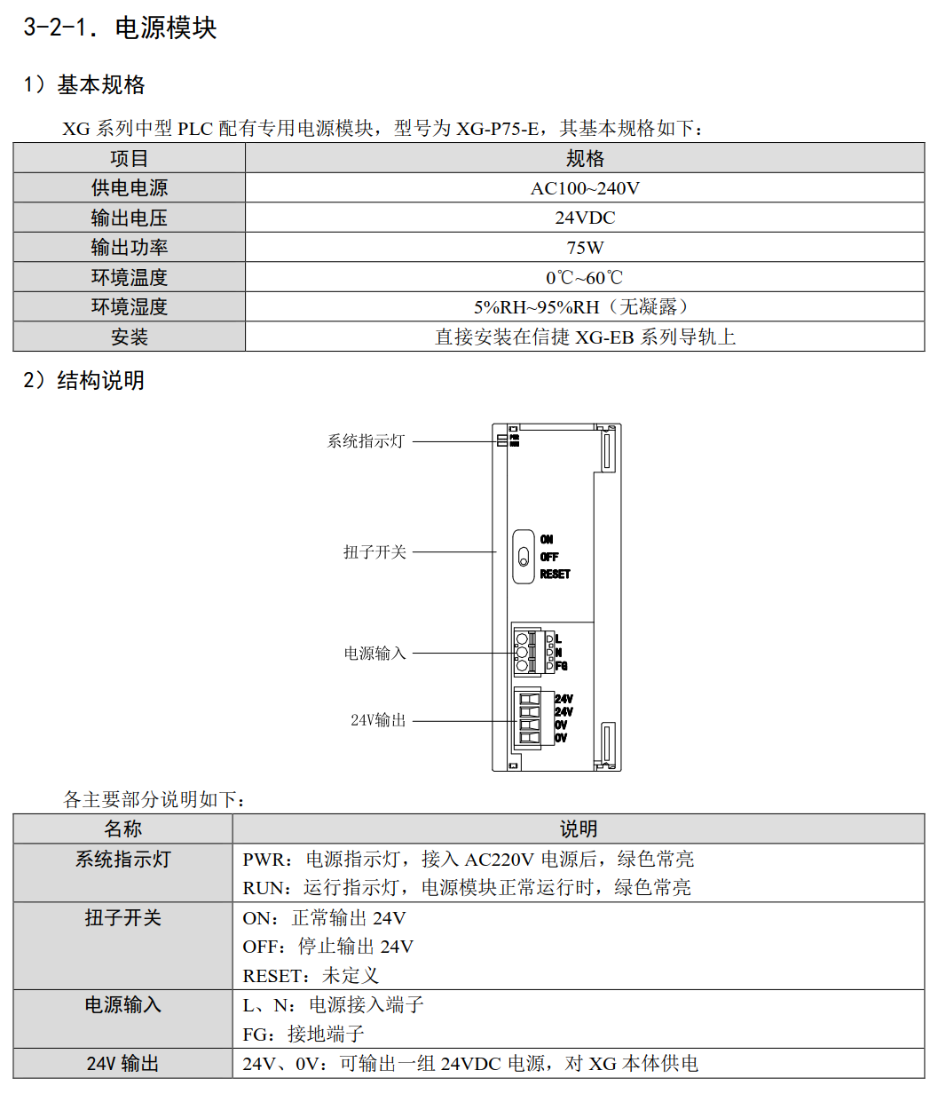 電源