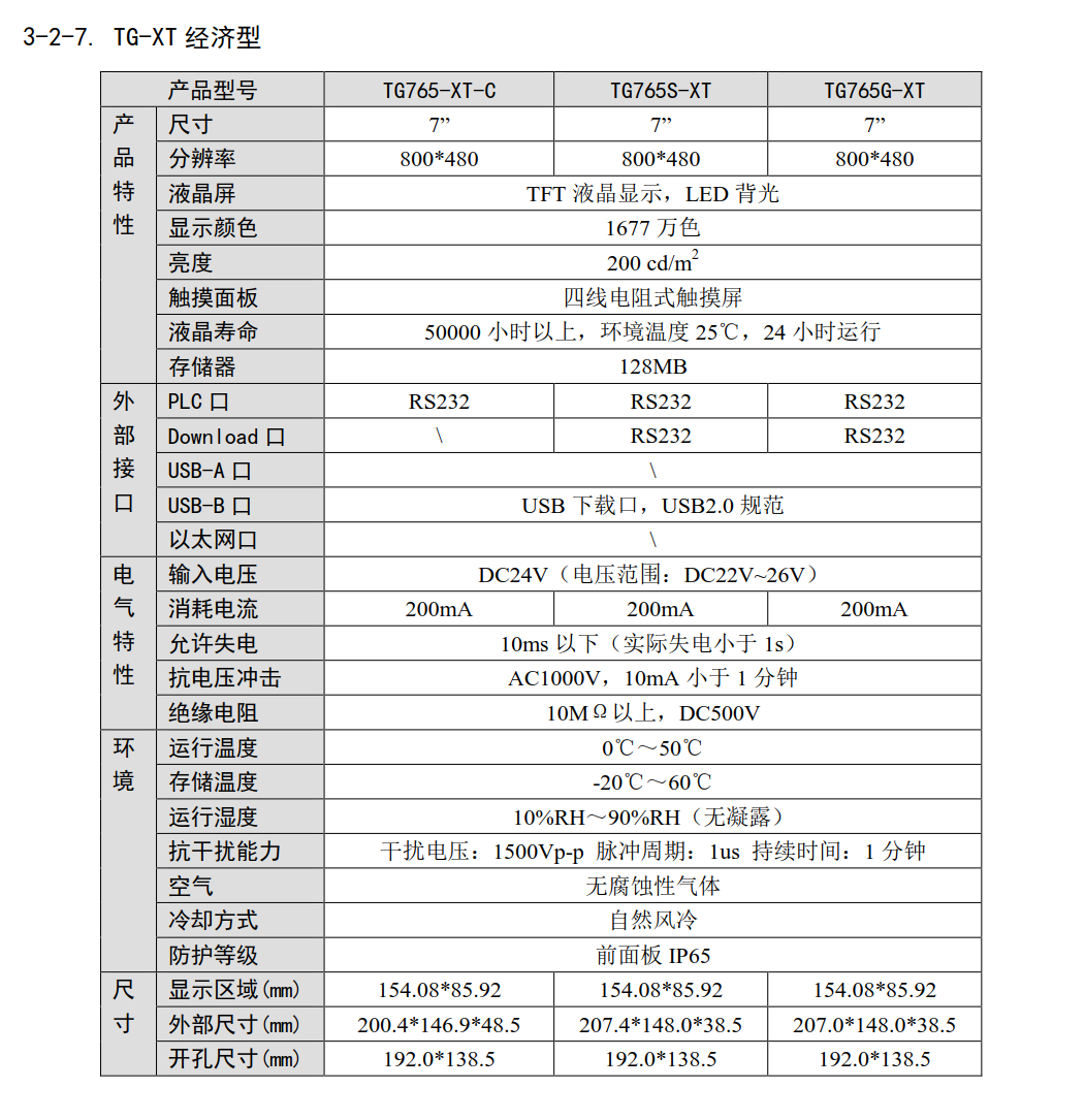 TG-MT/UT/ET/XT通用型觸摸屏
