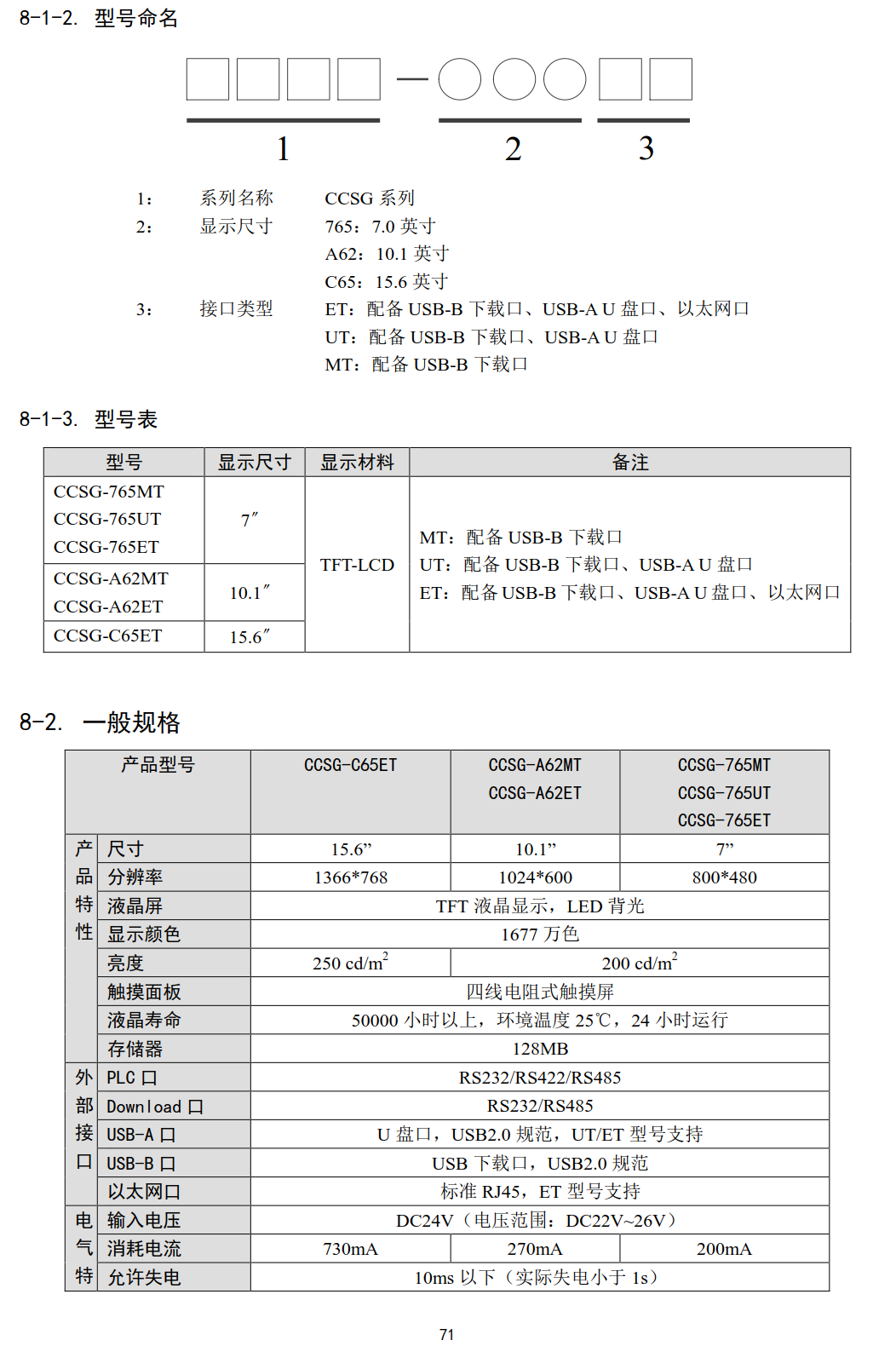 CCSG-MT/UT/ET通用型觸摸屏