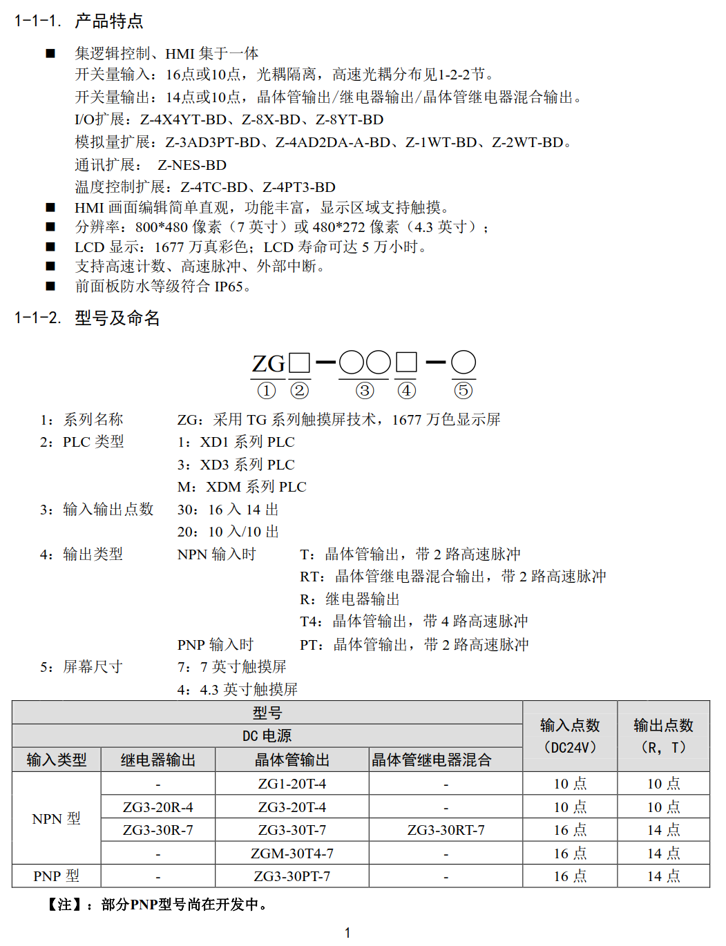 整體式控制器ZG