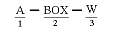 A-BOX-4G命名規則.png