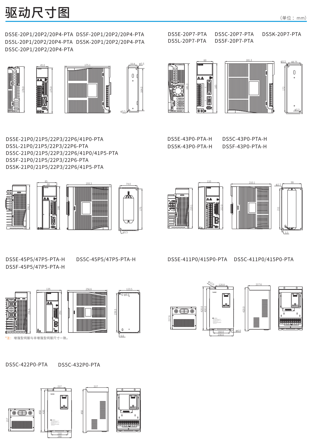 信捷伺服驅動器DS5尺寸2